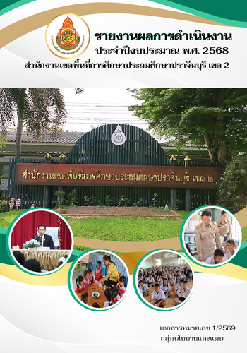 รูปจากเครื่อง