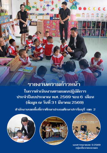 รูปจากเครื่อง