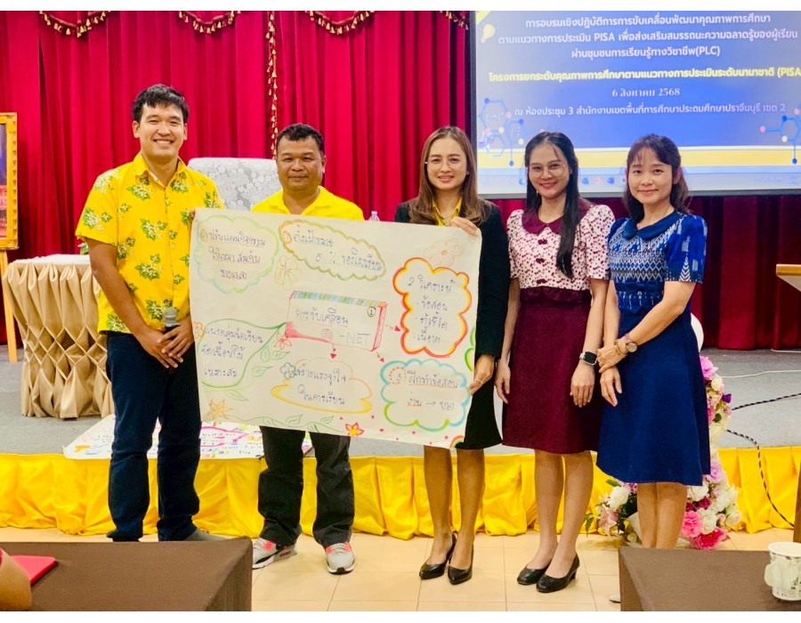 การอบรมเชิงปฏิบัติการการขับเคลื่อนพัฒนาคุณภาพการศึกษาตามแนวทางการประเมิน PISA  เพื่อส่งเสริมสมรรถนะความฉลาดรู้ของผู้เรียน ผ่านชุมชนการเรียนรู้ทางวิชาชีพ PLC